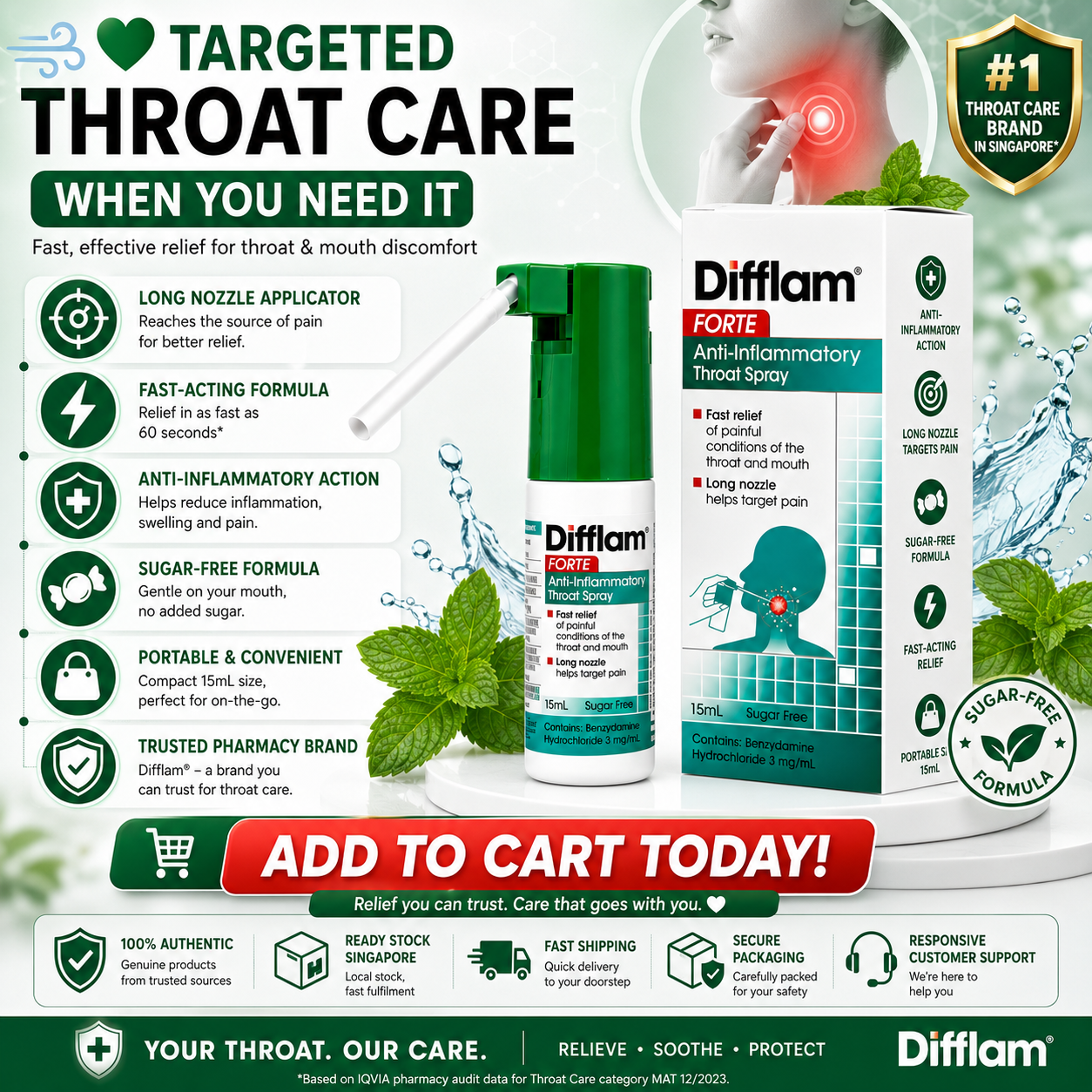 💨 Difflam Forte 15mL Spray | 🔥 Anti-Inflammatory | ⚡ Rapid Relief for Sore Throat & Mouth Pain