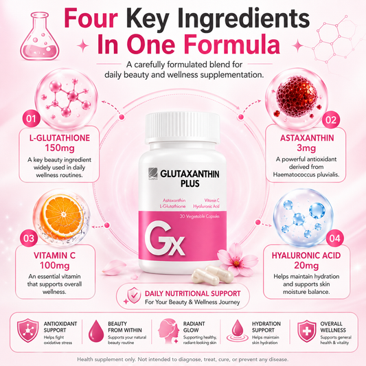 Glutaxanthin Plus (30s) with Astaxanthin, L-Glutathione, Vitamin C, and Hyaluronic Acid