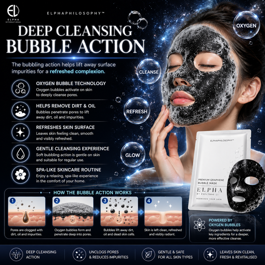 ELPHA Premium Bubble Mask Graphene Exfoliation 6s | All Skin Types