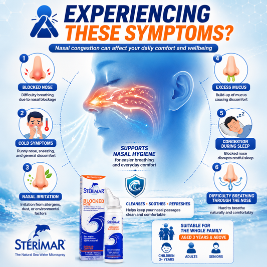Stérimar Blocked Nose Hypertonic Nasal Spray 100ml | Fast Decongestion Relief