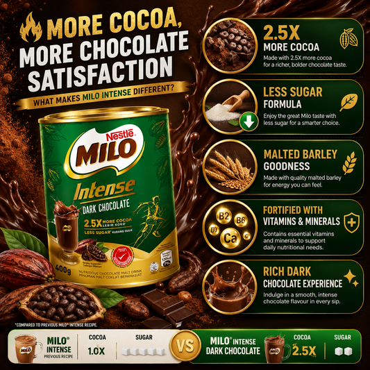 Nestlé Milo Intense Dark Chocolate 400g | 2.5X More Cocoa, Less Sugar