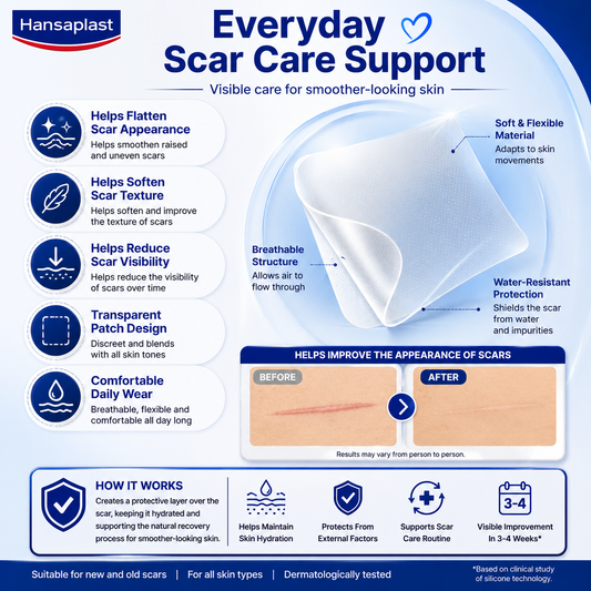 Hansaplast Scar Reducer 21's Patches / Flatter, Softer Scar / Lighter Scars Fast