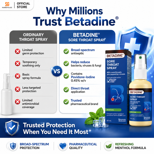 BETADINE® Sore Throat Spray 50mL | Kills Germs, Relieves Sore Throat Fast