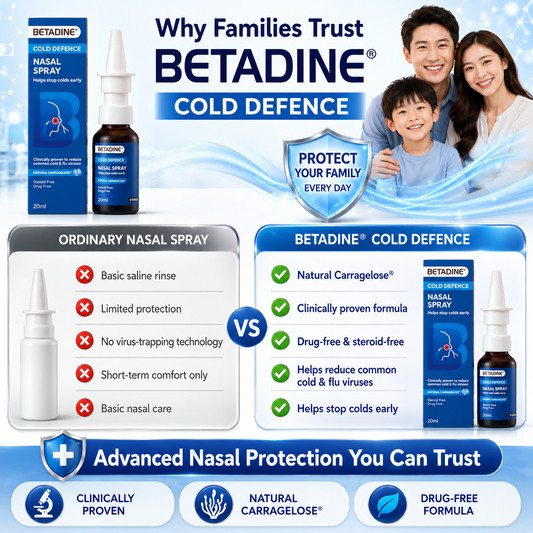 BETADINE Cold Defence Nasal Spray 20ml | Natural Carragelose® | Drug-Free | Steroid-Free