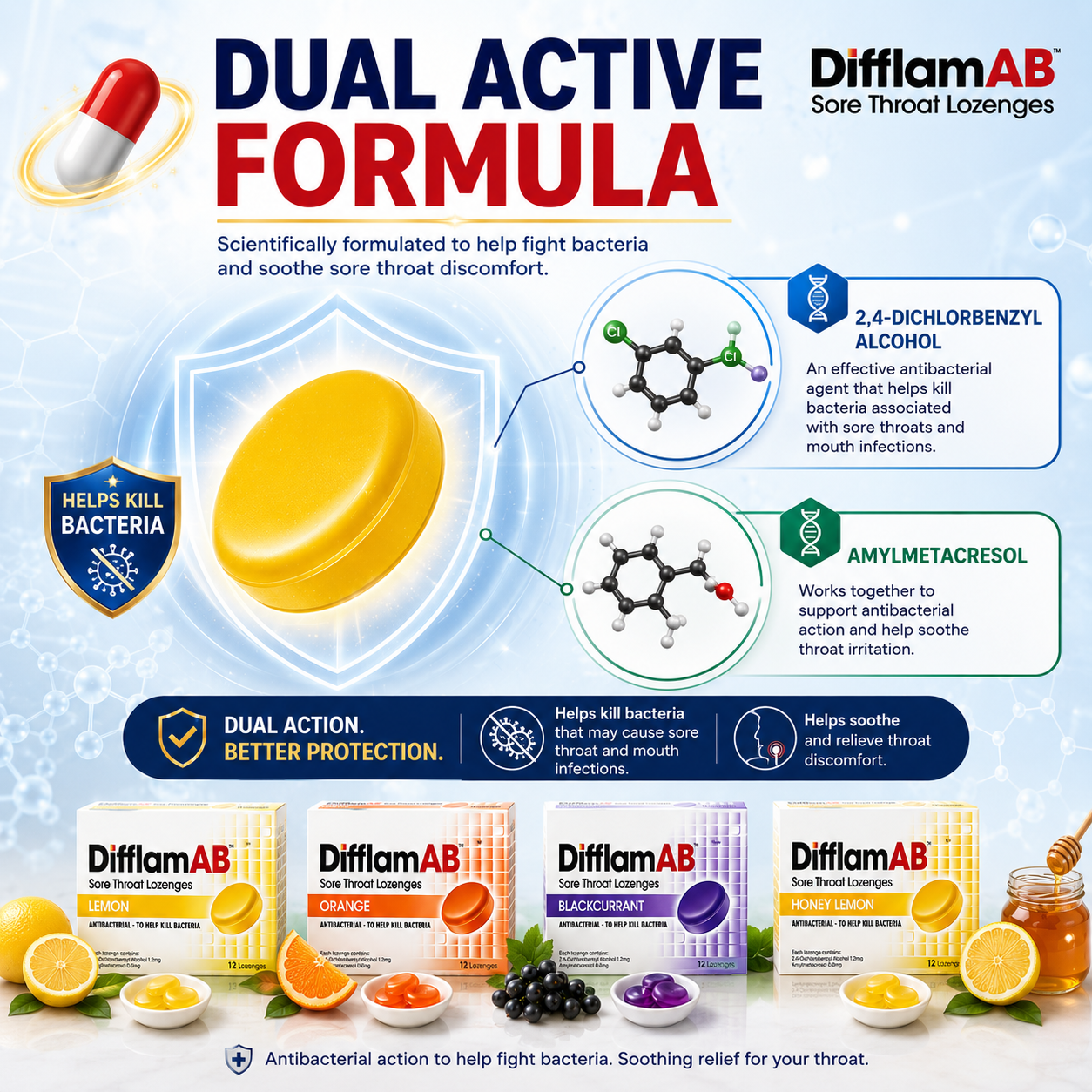 Difflam AB Sore Throat Lozenges 12s | Antibacterial Relief Cough Throat Pain