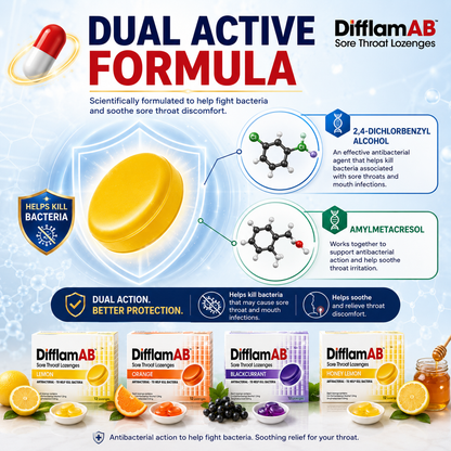 Difflam AB Sore Throat Lozenges 12s | Antibacterial Relief Cough Throat Pain