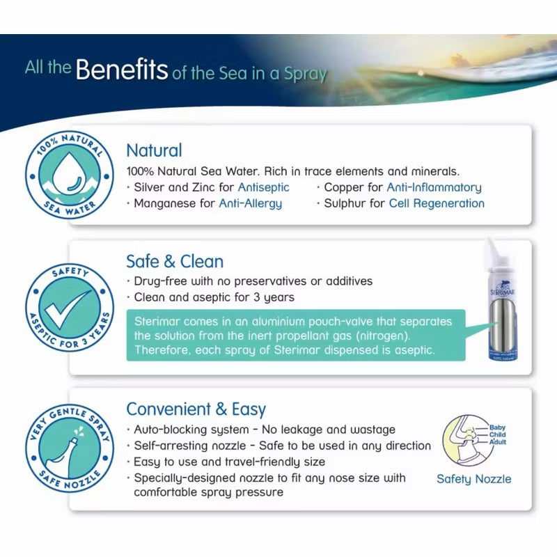 Stérimar Blocked Nose Hypertonic Nasal Spray 100ml | Fast Decongestion Relief