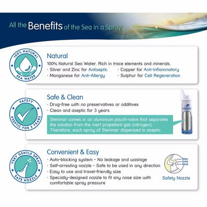 Stérimar Blocked Nose Hypertonic Nasal Spray 100ml | Fast Decongestion Relief