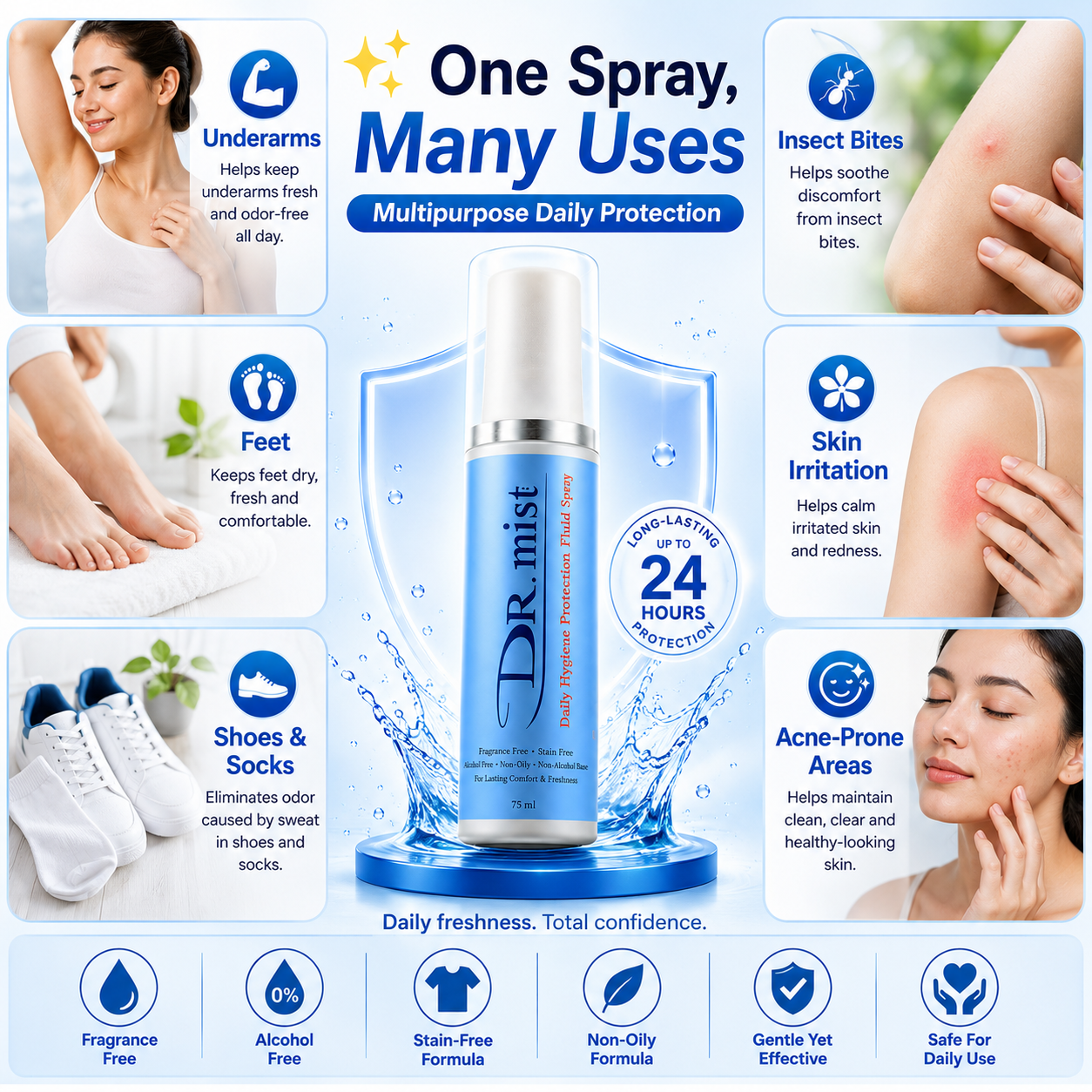 DR. mist Hygiene Spray 50ml – Long-Lasting Deodorant Mist, Fragrance-Free
