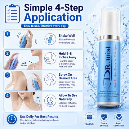 DR. mist Hygiene Spray 50ml – Long-Lasting Deodorant Mist, Fragrance-Free