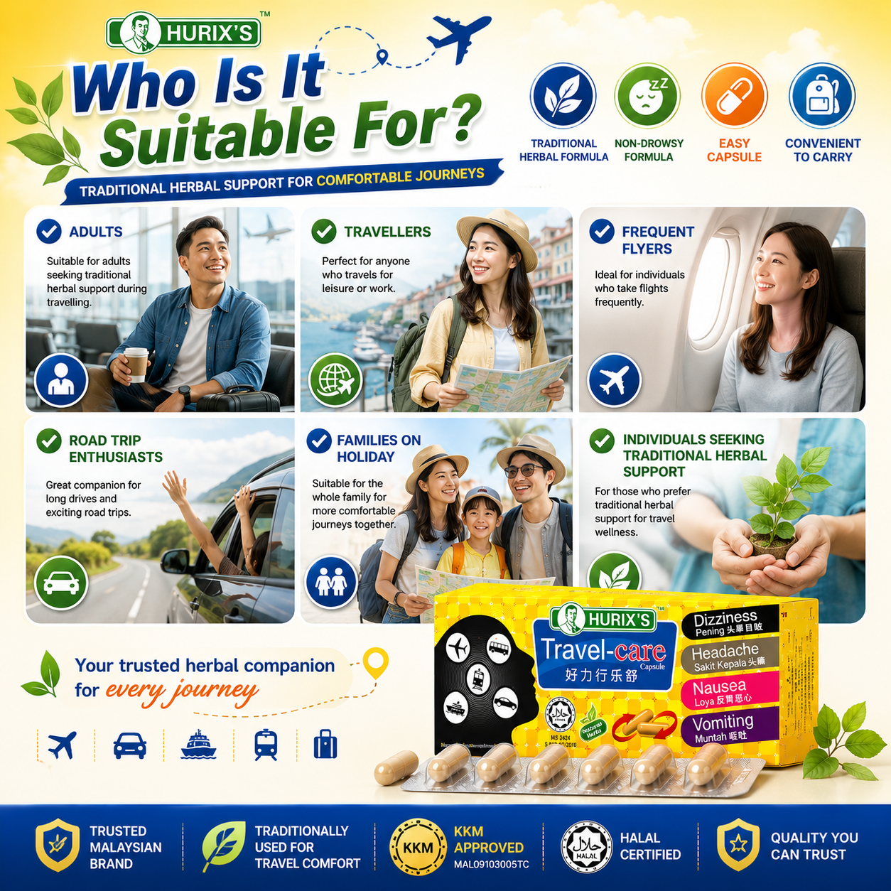 Travel-Care Capsule - Motion & Travel Sickness Relief | Non-Drowsy Natural Herbs