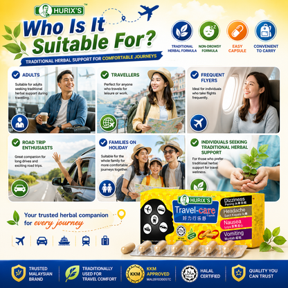 Travel-Care Capsule - Motion & Travel Sickness Relief | Non-Drowsy Natural Herbs