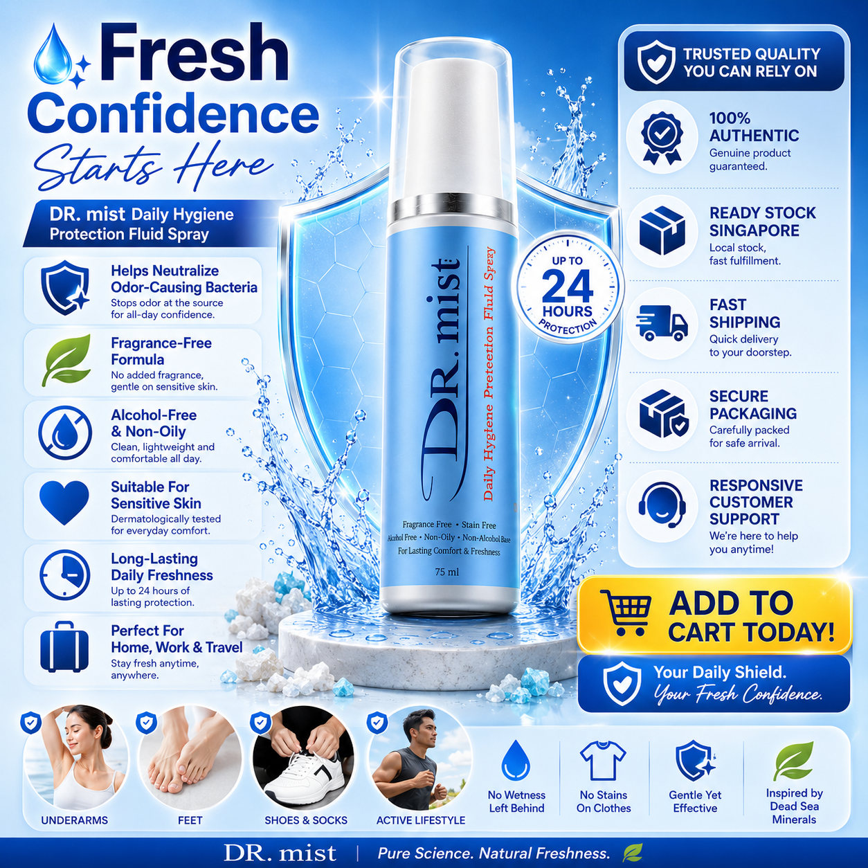 DR. mist Hygiene Spray 50ml – Long-Lasting Deodorant Mist, Fragrance-Free