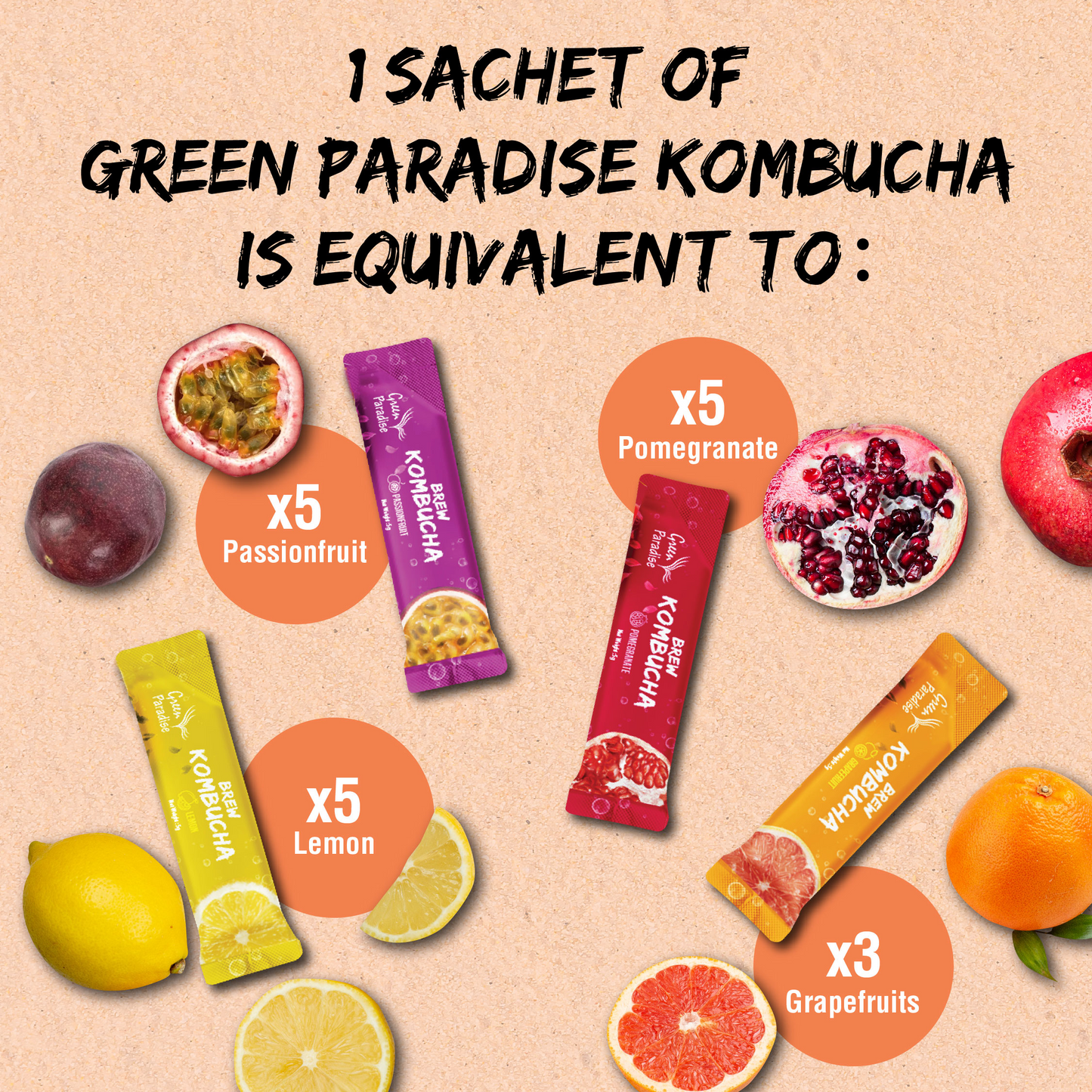 Brew Kombucha Passion Fruit | Alishan High Mountain Green Tea (5g x10s)