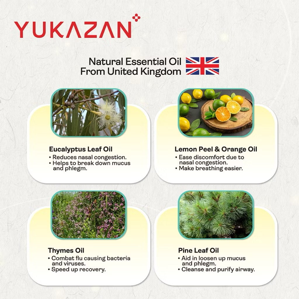 Yukazan Kids Flu Patch 6’S | Sinus, Stuffy Nose Relief | G6PD Friendly