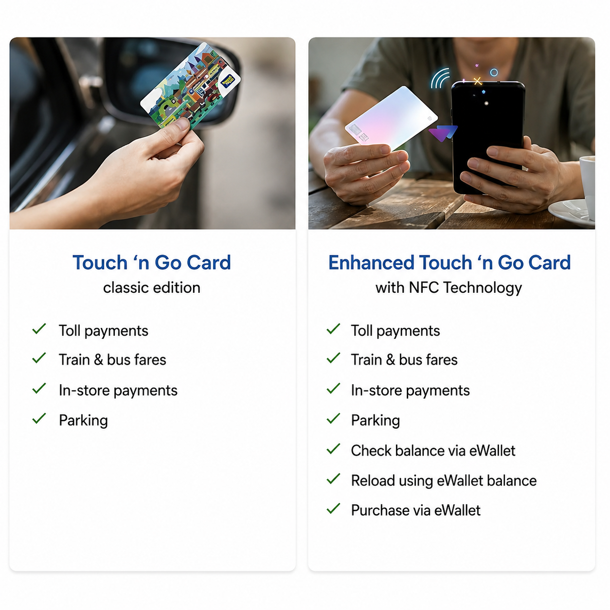 2026 Enhanced Touch ‘n Go Card – NFC Reload via eWallet