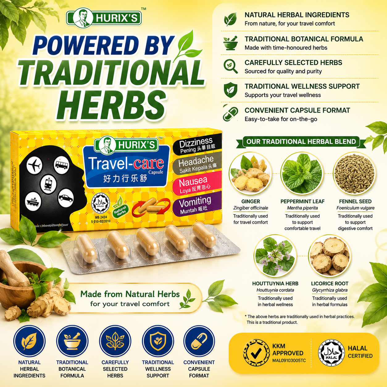 Travel-Care Capsule - Motion & Travel Sickness Relief | Non-Drowsy Natural Herbs