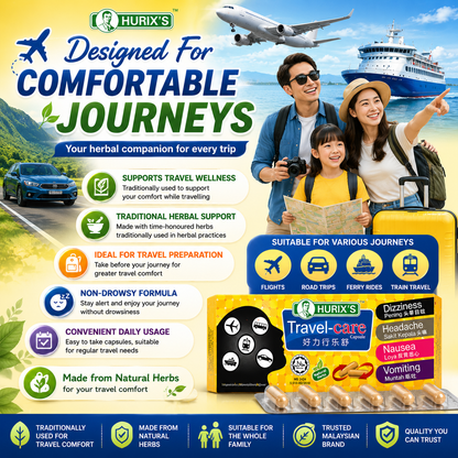 Travel-Care Capsule - Motion & Travel Sickness Relief | Non-Drowsy Natural Herbs