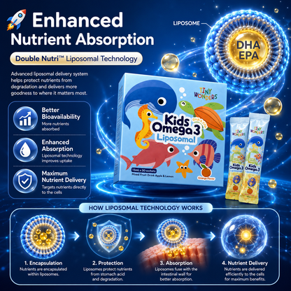 Tiny Wonders Kids Omega 3 Liposomal DHA+EPA | Brain, Eye & Immunity Support