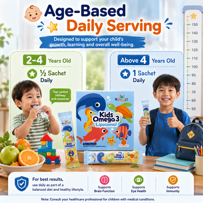 Tiny Wonders Kids Omega 3 Liposomal DHA+EPA | Brain, Eye & Immunity Support