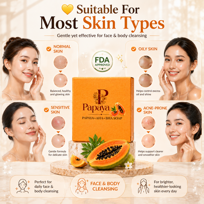 Papaya AHA+BHA Soap – Brightening, Exfoliating & Glow Skin | Face & Body