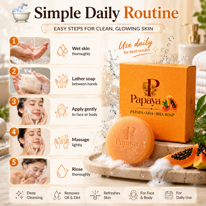 Papaya AHA+BHA Soap – Brightening, Exfoliating & Glow Skin | Face & Body