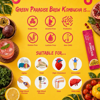 Brew Kombucha Passion Fruit | Alishan High Mountain Green Tea (5g x10s)
