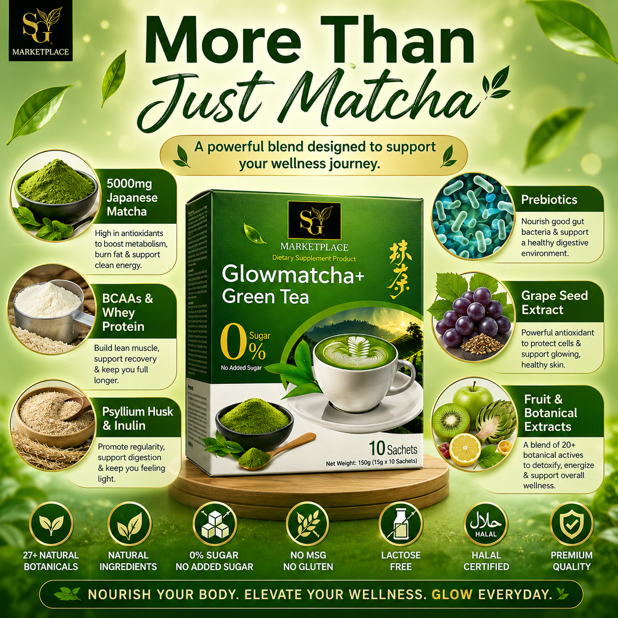 GlowMatcha+ | Burn Fat | Detox | Boost Metabolism | Curb Appetite | Zero Sugar | 100% Natural