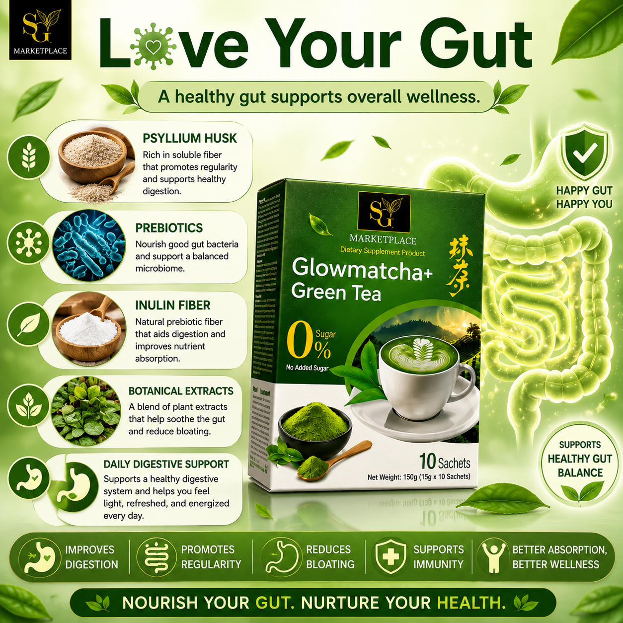 GlowMatcha+ | Burn Fat | Detox | Boost Metabolism | Curb Appetite | Zero Sugar | 100% Natural