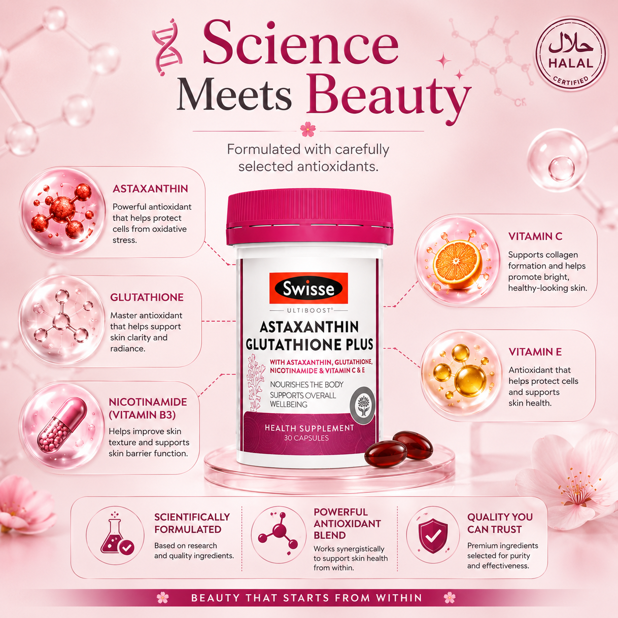 Swisse Ultiboost Astaxanthin Glutathione Plus