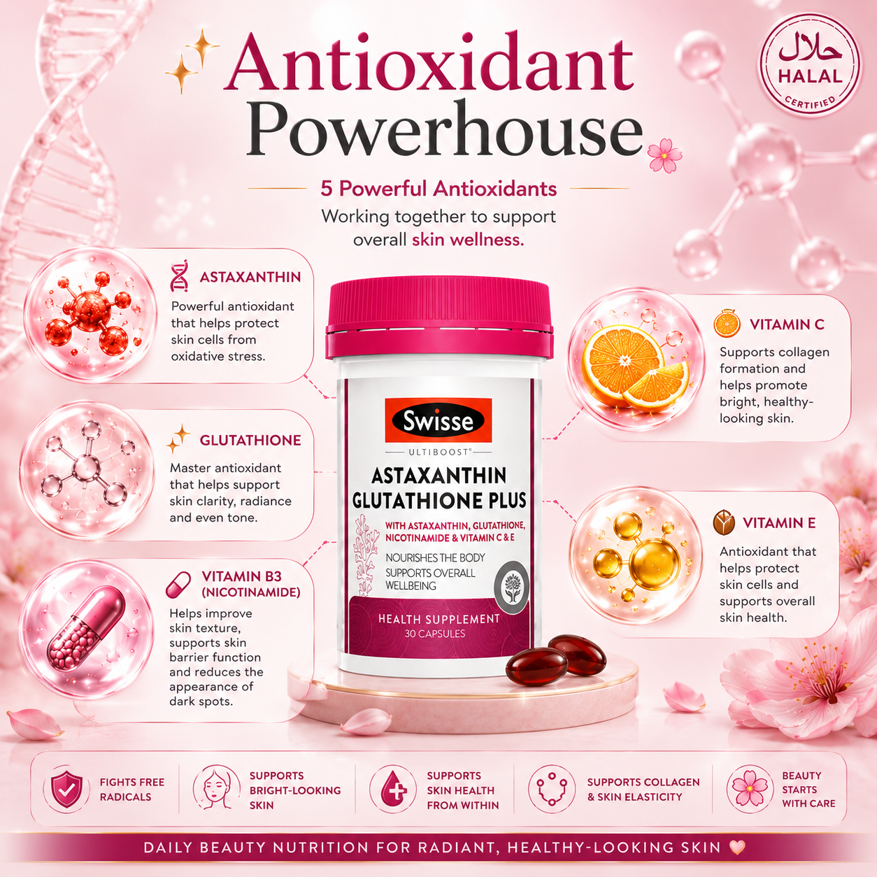 Swisse Ultiboost Astaxanthin Glutathione Plus