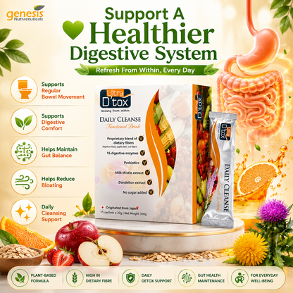 ULTRA D’TOX Daily Cleanse Functional Drink 20g x 15 Sachets