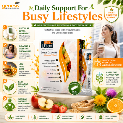 ULTRA D’TOX Daily Cleanse Functional Drink 20g x 15 Sachets
