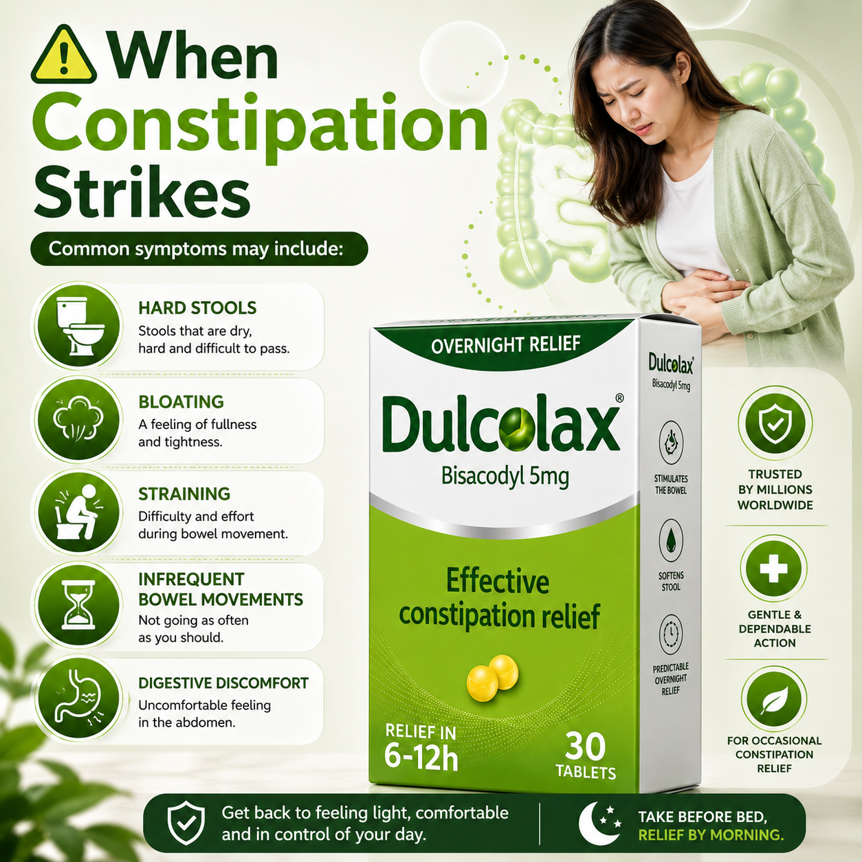 Dulcolax 5mg Tablets (30pcs) Fast Predictable Constipation Relief Medication