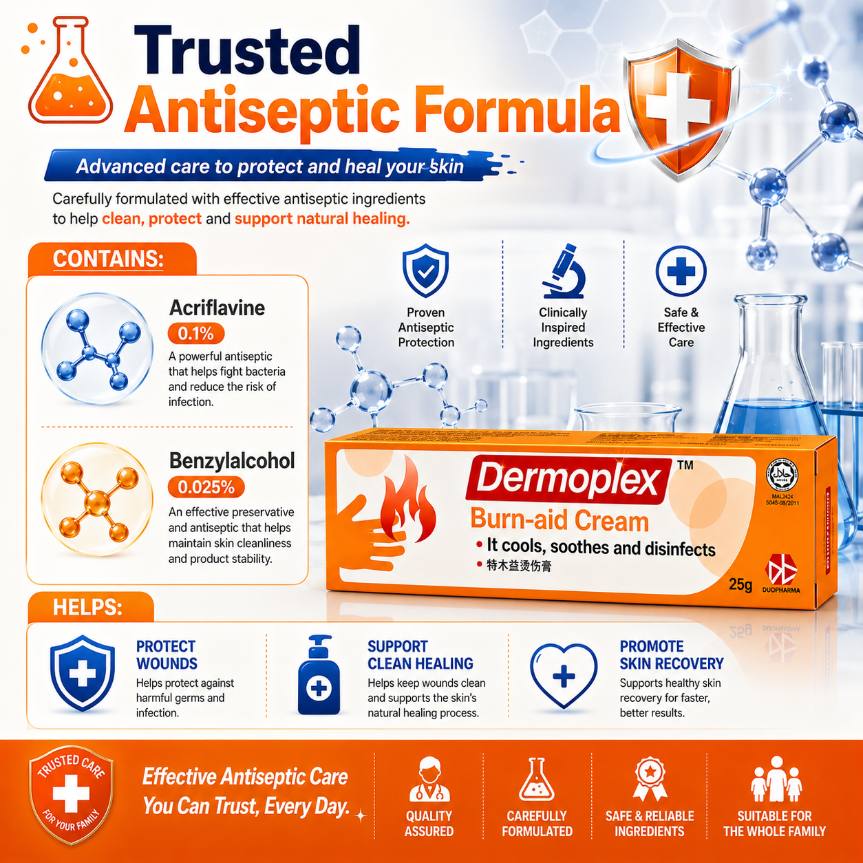 Dermoplex Burn-aid Antiseptic Cream 25g | For Burns, Cuts, Wounds & Insect Bites