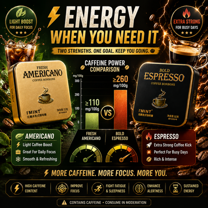 I’MINT Sugar Free Coffee Bonbons 32g | Xylitol Fresh Americano & Bold Espresso
