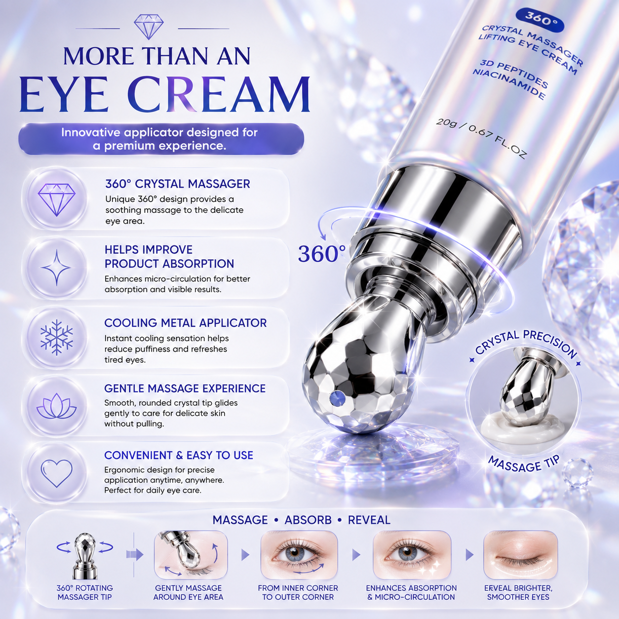 SKINTIFIC 360° Crystal Massager Lifting Eye Cream 20g