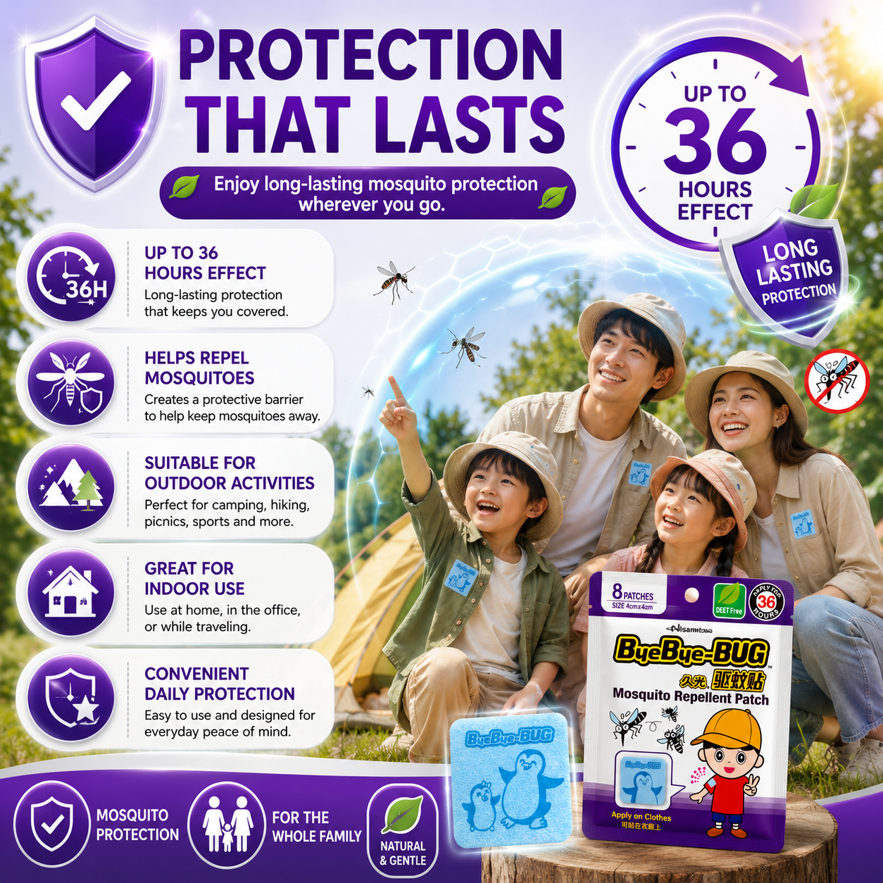 Bye Bye Bug Mosquito Repellent Patch 8s