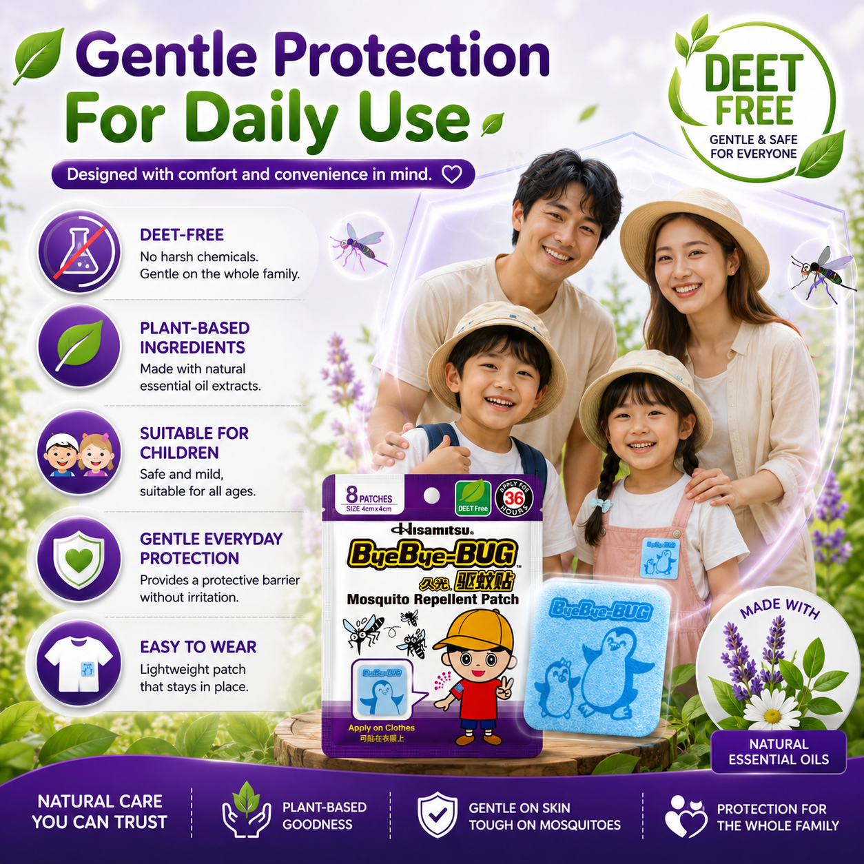 Bye Bye Bug Mosquito Repellent Patch 8s