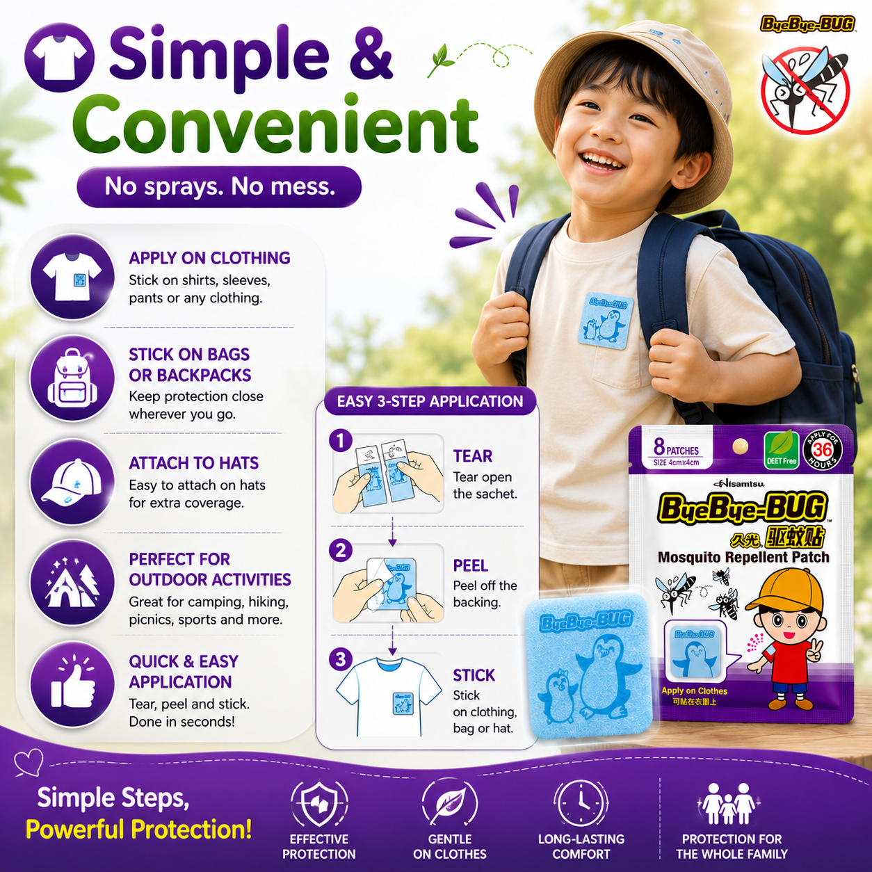 Bye Bye Bug Mosquito Repellent Patch 8s