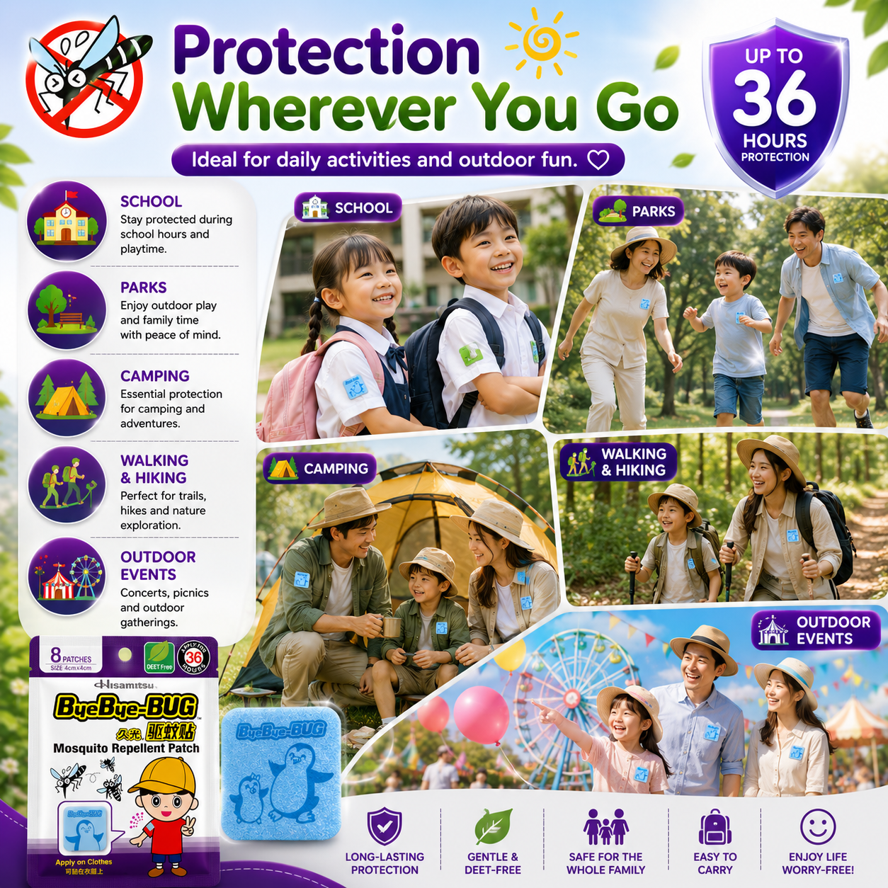 Bye Bye Bug Mosquito Repellent Patch 8s