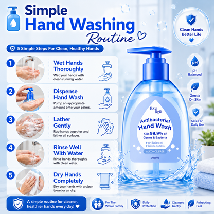 BZÜ BZÜ Antibacterial Hand Wash 250ml Alcohol Free | pH Balanced Gentle to Skin