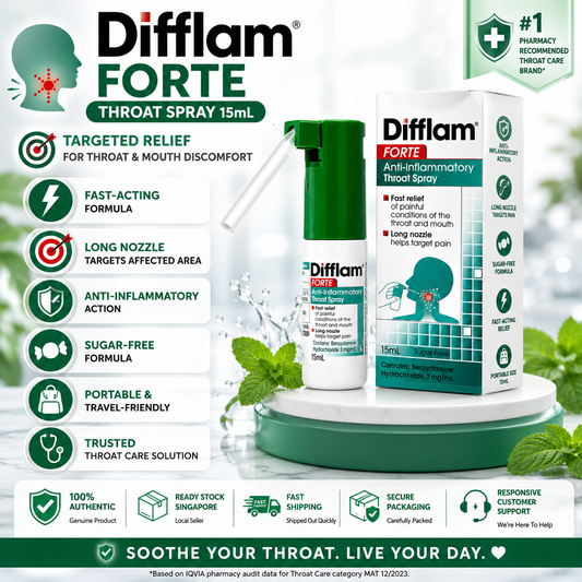 💨 Difflam Forte 15mL Spray | 🔥 Anti-Inflammatory | ⚡ Rapid Relief for Sore Throat & Mouth Pain