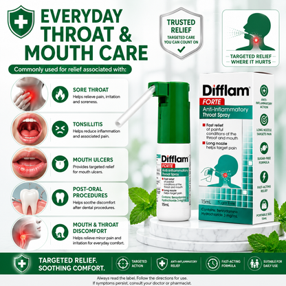 💨 Difflam Forte 15mL Spray | 🔥 Anti-Inflammatory | ⚡ Rapid Relief for Sore Throat & Mouth Pain