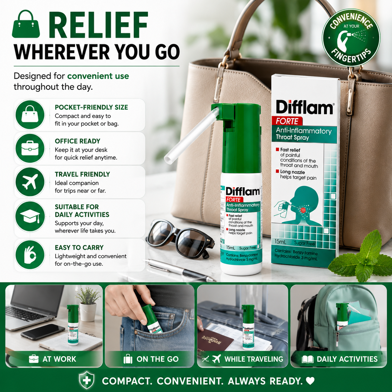 💨 Difflam Forte 15mL Spray | 🔥 Anti-Inflammatory | ⚡ Rapid Relief for Sore Throat & Mouth Pain