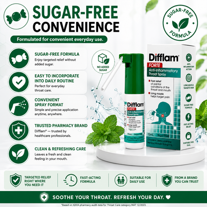💨 Difflam Forte 15mL Spray | 🔥 Anti-Inflammatory | ⚡ Rapid Relief for Sore Throat & Mouth Pain