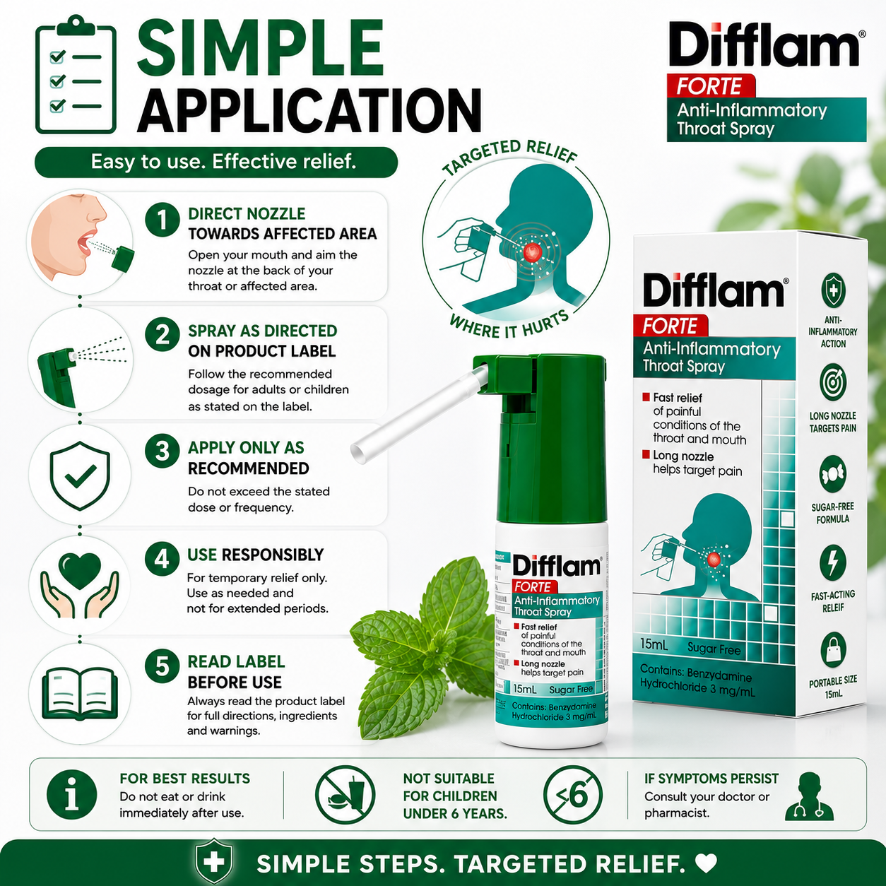 💨 Difflam Forte 15mL Spray | 🔥 Anti-Inflammatory | ⚡ Rapid Relief for Sore Throat & Mouth Pain