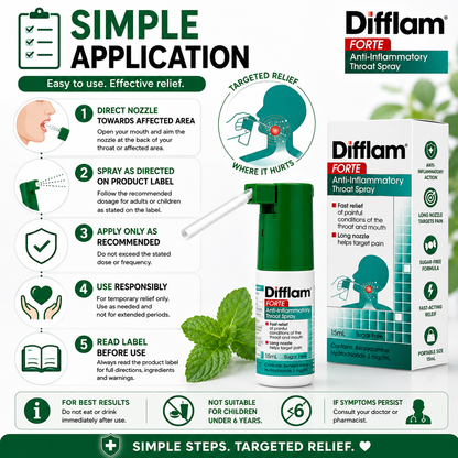 💨 Difflam Forte 15mL Spray | 🔥 Anti-Inflammatory | ⚡ Rapid Relief for Sore Throat & Mouth Pain