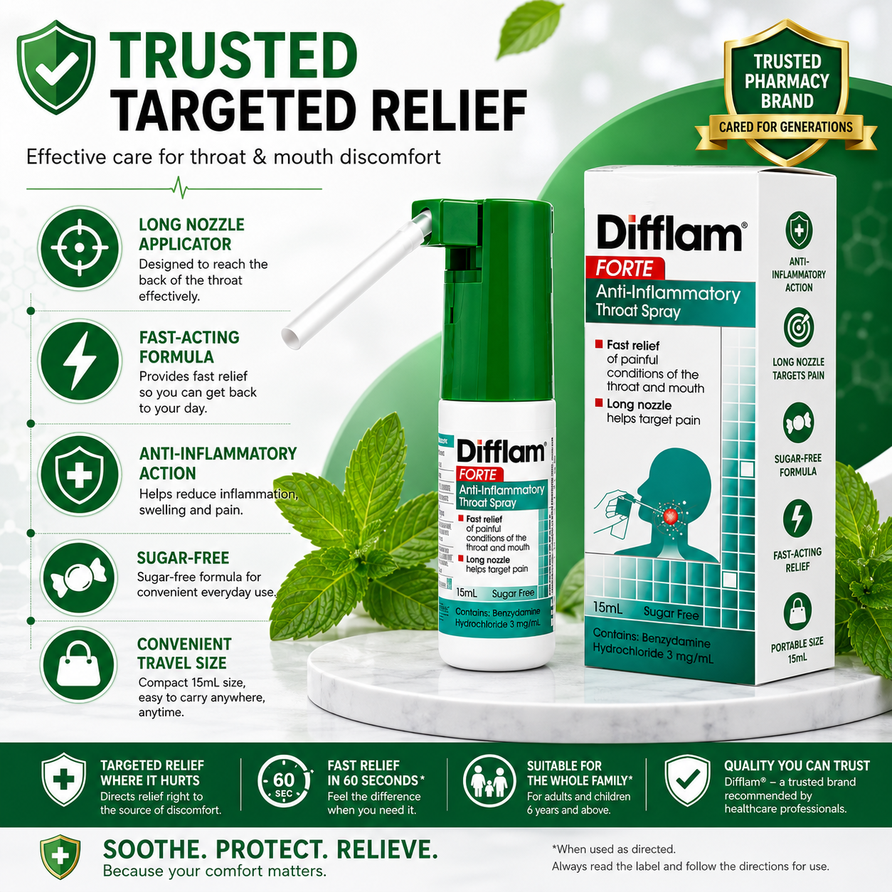 💨 Difflam Forte 15mL Spray | 🔥 Anti-Inflammatory | ⚡ Rapid Relief for Sore Throat & Mouth Pain