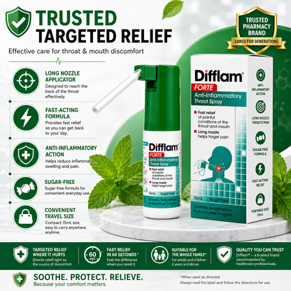 💨 Difflam Forte 15mL Spray | 🔥 Anti-Inflammatory | ⚡ Rapid Relief for Sore Throat & Mouth Pain